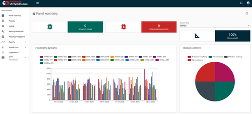 Maintenance Application – rail vehicle maintenance management system