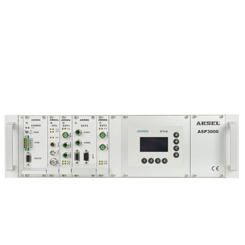 ASP3000 – central telematics module for rail vehicles