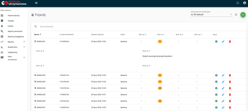 Maintenance Application – rail vehicle maintenance management system